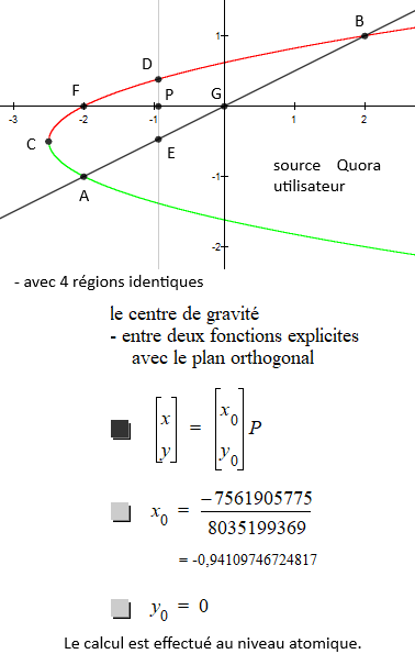 Une image contenant texte, diagramme, ligne, Parall�le

Le contenu g�n�r� par l�IA peut �tre incorrect.